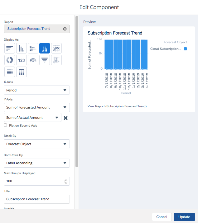 AddDashboardComponentBarChart